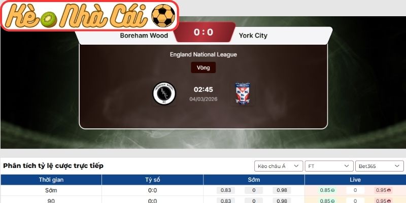 Kèo châu Á trận Boreham Wood vs York City (02:45 04-03, National League Anh)