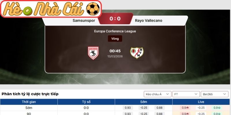 Soi kèo trận đấu Samsunspor vs Rayo Vallecano (00:45 13-03, Europa Conference League) 3 Kèo châu Á trận Samsunspor vs Rayo Vallecano (00:45 13-03, Europa Conference League)