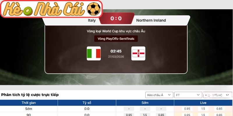 Kèo châu Á trận Ý vs Bắc Ireland (02:45 27-03, Vòng loại World Cup khu vực châu Âu)
