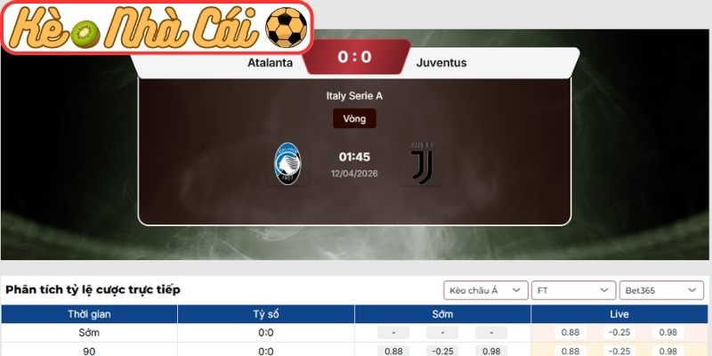 Kèo châu Á trận Atalanta vs Juventus (01:45 12-04, Serie A)