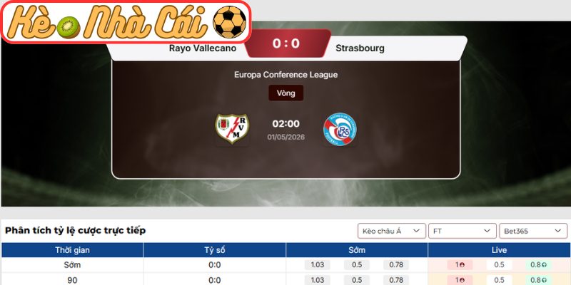 Kèo châu Á trận Rayo Vallecano vs Strasbourg (02:00 01-05, Cúp C3)