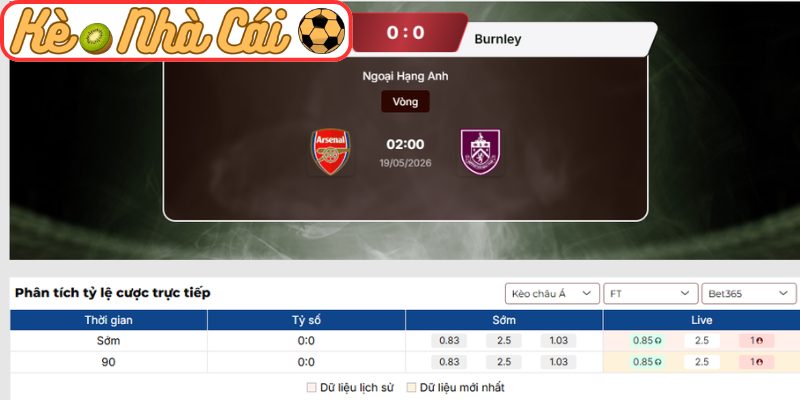 Kèo châu Á trận Arsenal vs Burnley (02:00 19-05, Ngoại Hạng Anh)