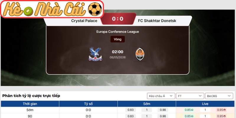 Kèo châu Á trận Crystal Palace vs FC Shakhtar Donetsk (02:00 08-05)