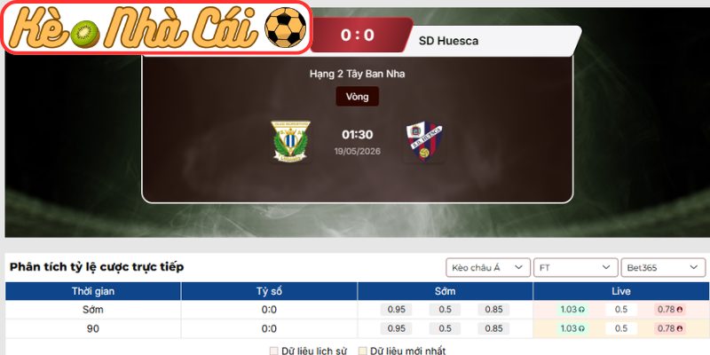 Kèo châu Á trận Leganes vs SD Huesca (01:30 19-05, Hạng 2 Tây Ban Nha)